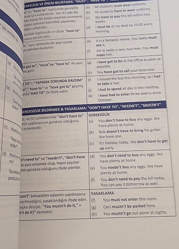 İngilizce grammer - Görsel 2