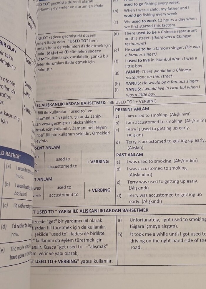 İngilizce grammer - Görsel 3