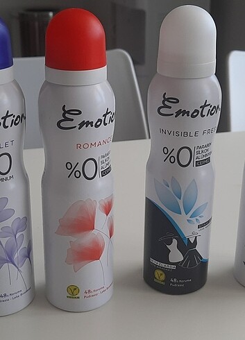 Emotion