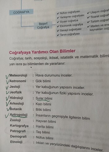  Beden 9.sınıf Coğrafya Okyanus yayınları ICEBERG