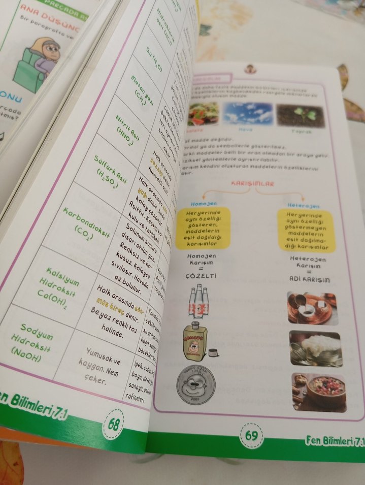 Tonguç 7. Sınıf Akıl Notları - Tüm Dersler - Görsel 3