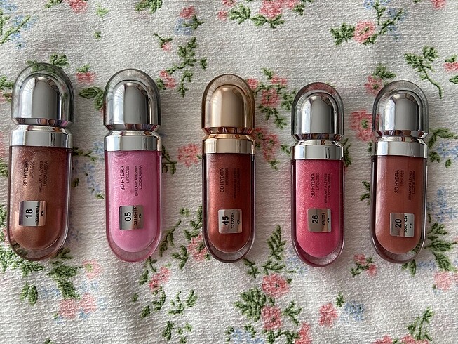 Beden Kiko lipgloss