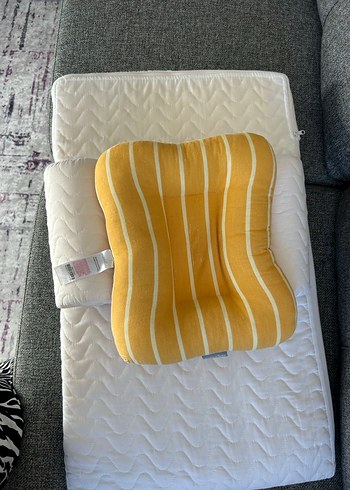 Reflü yatağı - Görsel 2