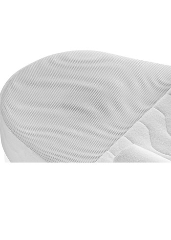 reflü ve düz kafa yatağı - Görsel 3