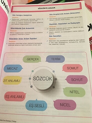  Beden 8.sınıf Türkçe test kitabı