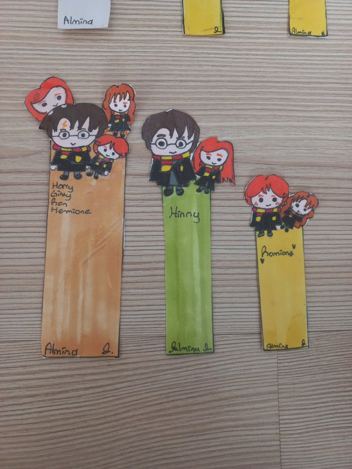 Harry Potter Temalı Renkli Kitap Ayracı Seti - Görsel 2