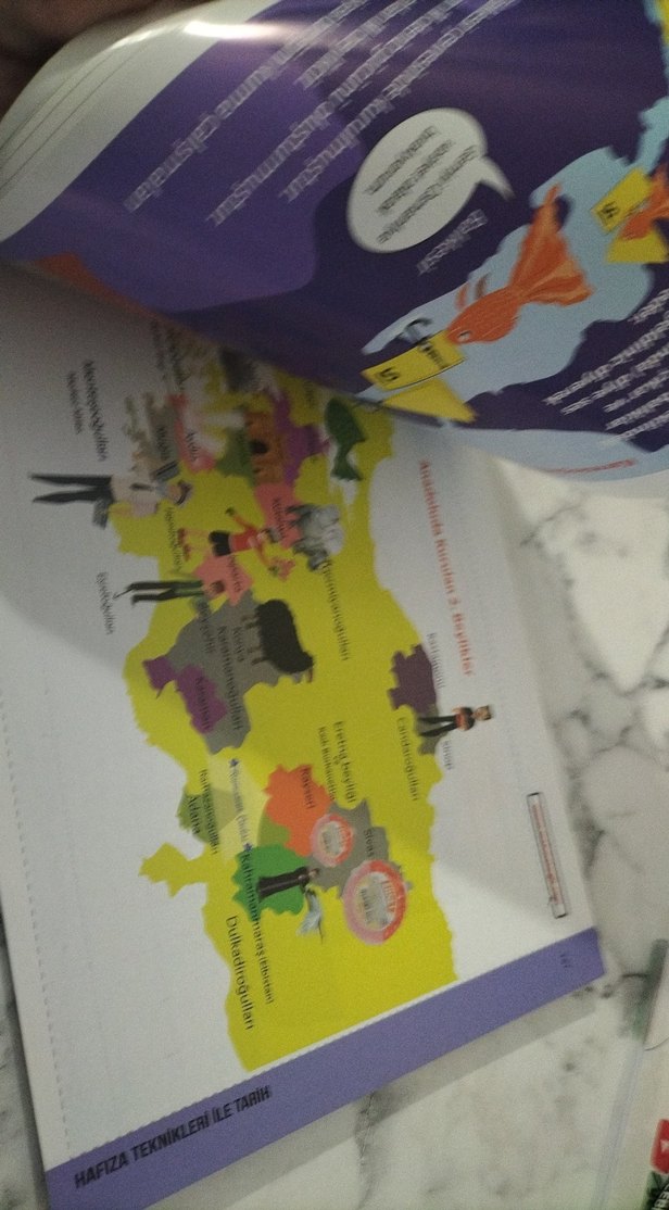 Hafıza Teknikleri ve Tarih 1 - Mehmet Eğit - Görsel 3