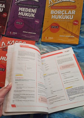 Kadro KPSS Hukuk Soru Bankası Seti - Görsel 2