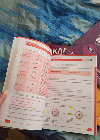 Kadro KPSS Hukuk Soru Bankası Seti - Görsel 13