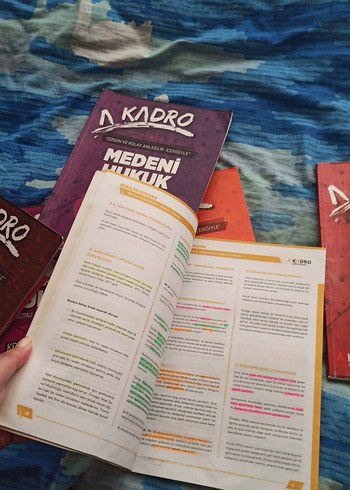 Kadro KPSS Hukuk Soru Bankası Seti - Görsel 17