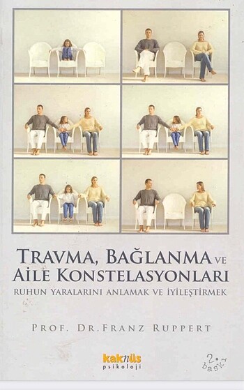 Kişisel gelişim kitabı