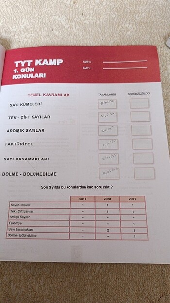  Beden Tyt Matematik