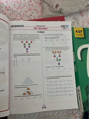  Beden Tyt ayt test kitabı soru kalesi