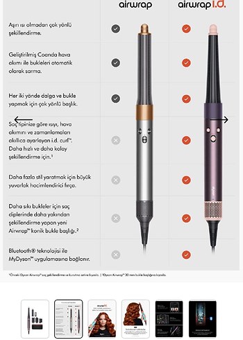 Mor Çok Fonksiyonlu Saç Şekillendirici iletişim 5399480608 - Görsel 2