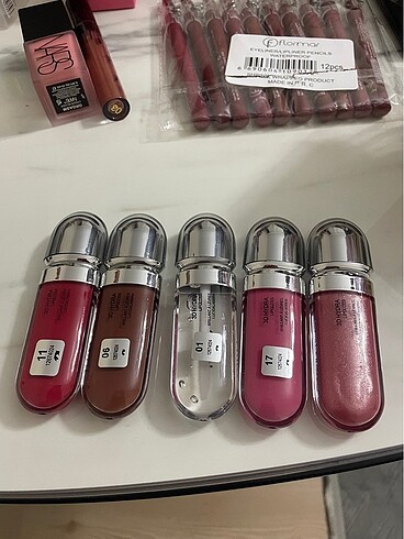 Kiko Kiko lipgloss