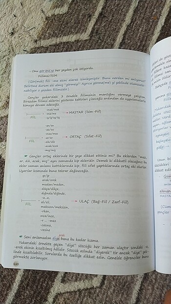 Yenidir hiç kullanılmadı - Görsel 3