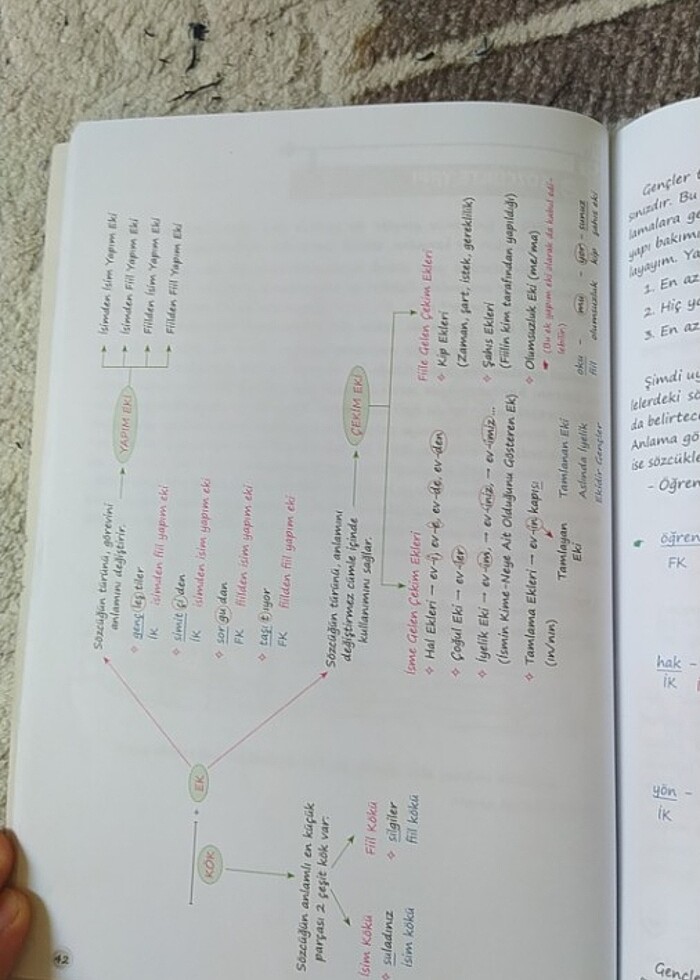 Yenidir hiç kullanılmadı - Görsel 4