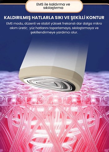 Myvane Beyaz Çok Fonksiyonlu Yüz Güzellik Cihazı - Görsel 4