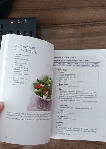 20 Uzmandan Diyet Kitapları - Görsel 3