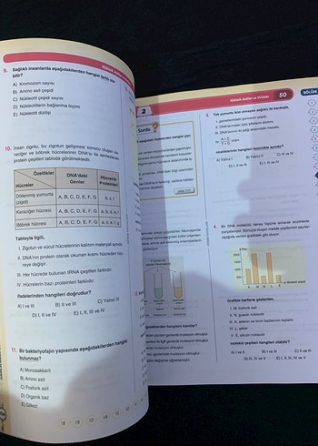 TYT Biyoloji Soru Bankası - Aydın Yayınları - Görsel 3