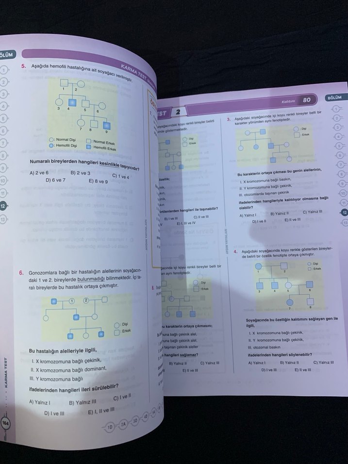 TYT Biyoloji Soru Bankası - Aydın Yayınları - Görsel 2