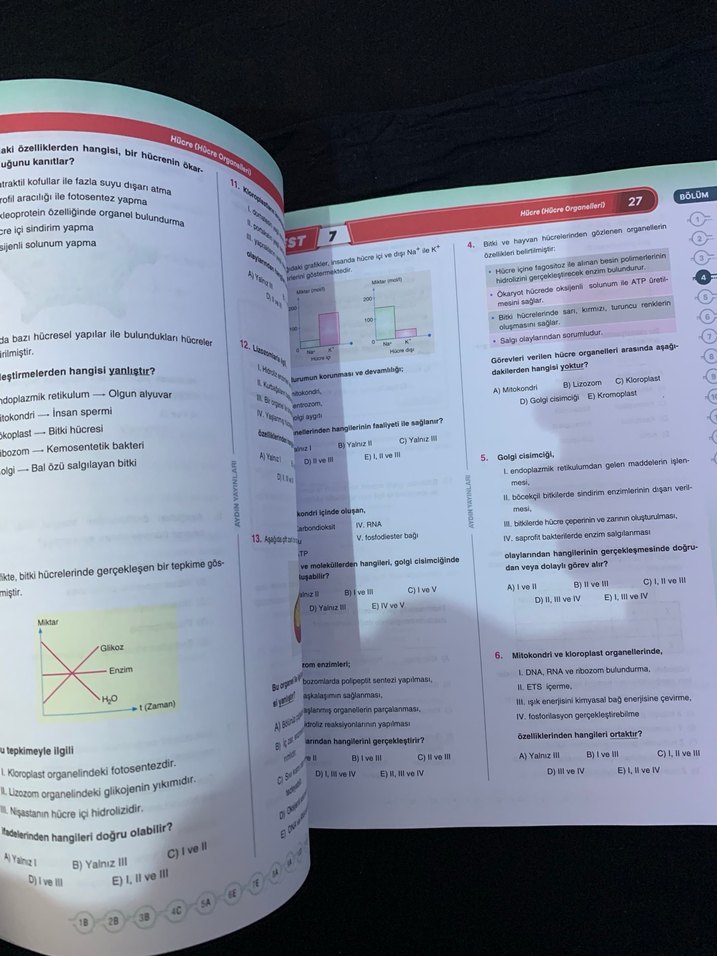 TYT Biyoloji Soru Bankası - Aydın Yayınları - Görsel 4