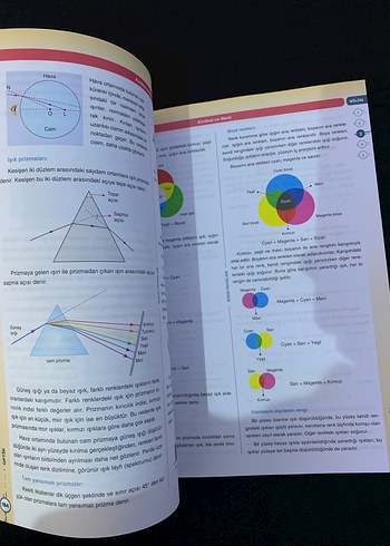 TYT Fizik Konu Özetli Soru Bankası - Görsel 3
