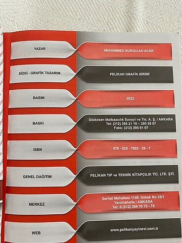  İŞ SAĞLIĞI VE GÜVENLİĞİ KONU ANLATIM HAP BİLGİLER KİTABI