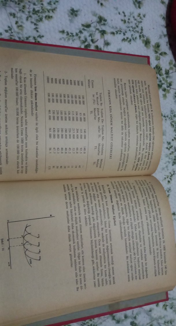 Ekonomiye Giriş Kitabı - Görsel 3