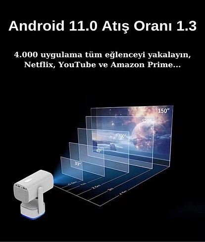 Harvox Projeksiyon Cihazı Power Bankli - Görsel 4