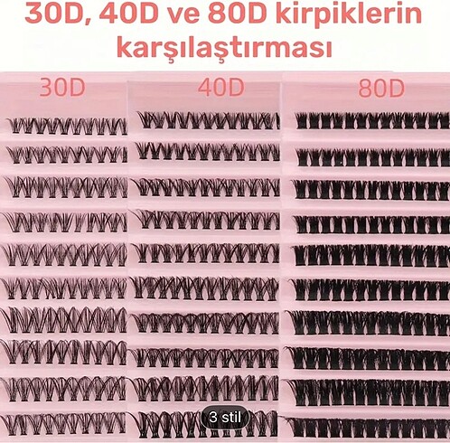 30D 40D VE 80D İPEK KİRPİK SETİ