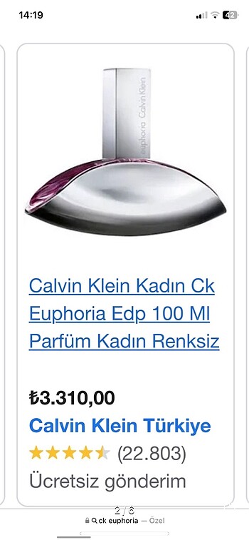 Calvin Klein Calvin klein Euphoria 100ml