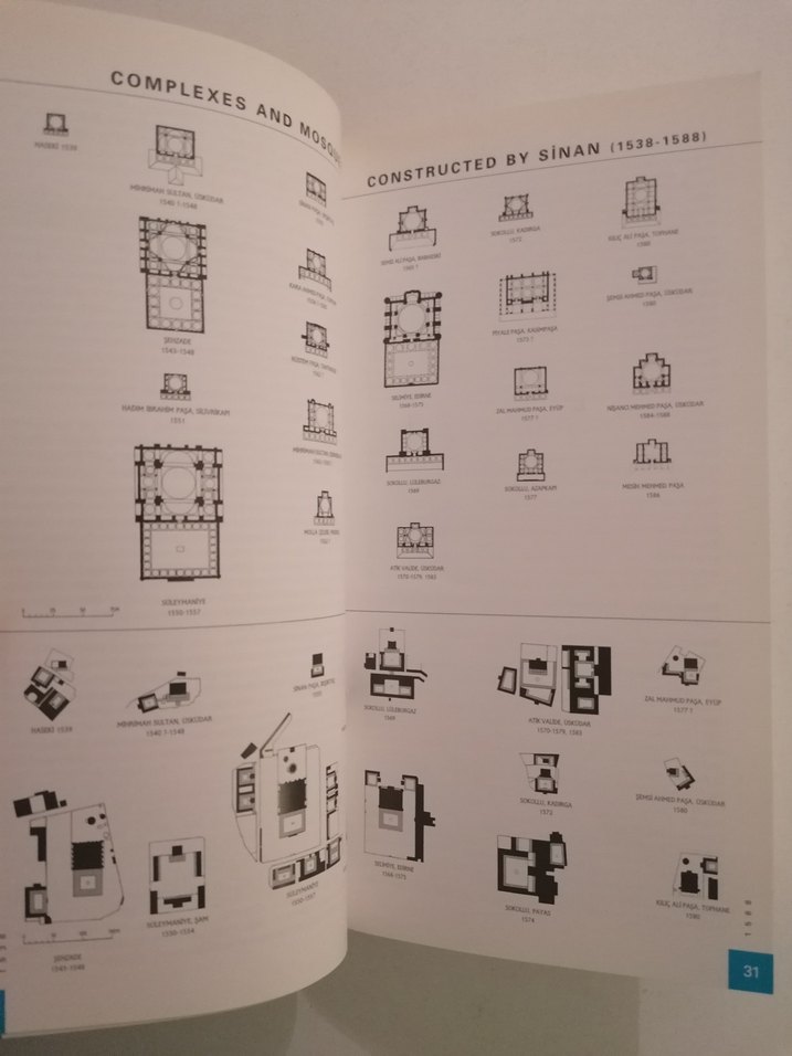 Reha Günay İstanbul Mimar Sinan Eserleri. İngilizce. 1.Baskı - Görsel 5