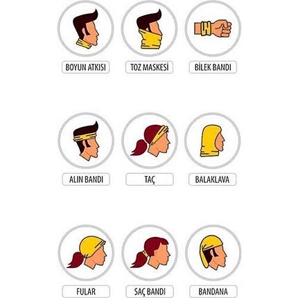 Diğer Baff boyunluk kaliteli esnek dikişsiz