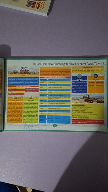 Beden KPSS HARİTALARLA TARİH ve VİDEO DERS NOTU