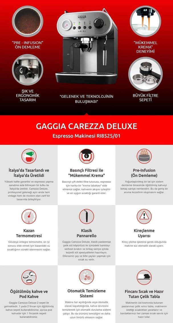 Gaggia Carezza Deluxe Espresso Makinesi - Görsel 4
