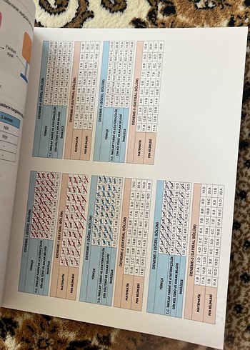 8. Sınıf 5 Li deneme - Görsel 3