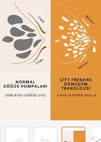 Şarjlı süt sağma makinesi - Görsel 7