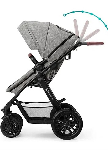 9- 36 kg Beden siyah Renk Bebek arabasi