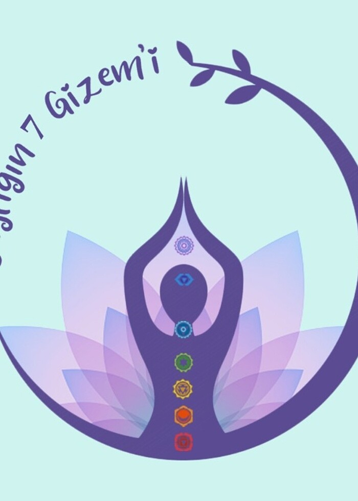 Soru ve Bilinç Kartları  - Görsel 3