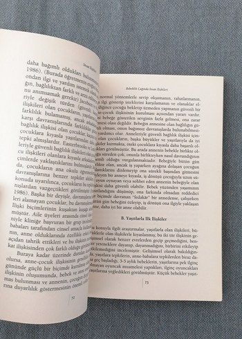  Beden İnsan İlişkileri - Nuran Hortacsu
