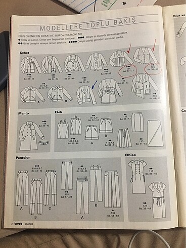 Burda dergisi - Görsel 3