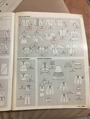 Burda dergisi - Görsel 4