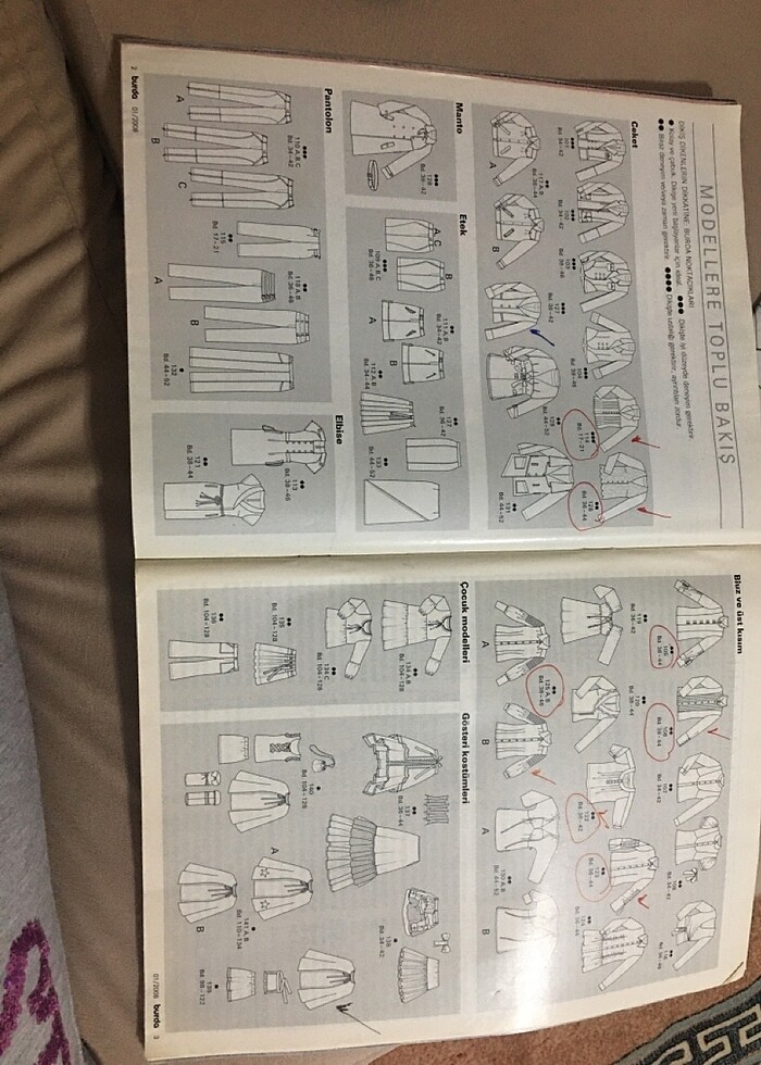 Burda dergisi - Görsel 5