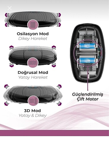 Titreşimli egzersiz aleti - Görsel 4