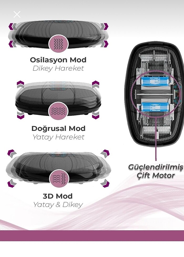 Titreşimli egzersiz aleti - Görsel 4