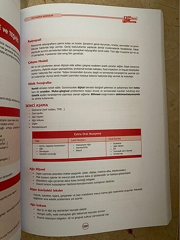 Dusdata periodontoloji