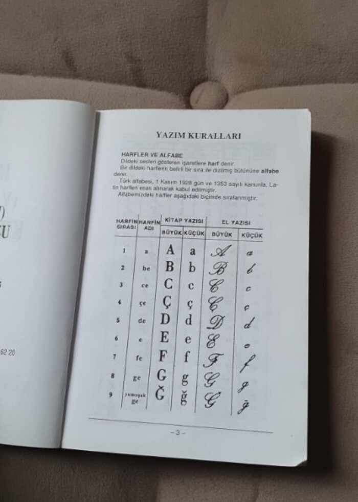 İMLA KILAVUZU  - Görsel 3