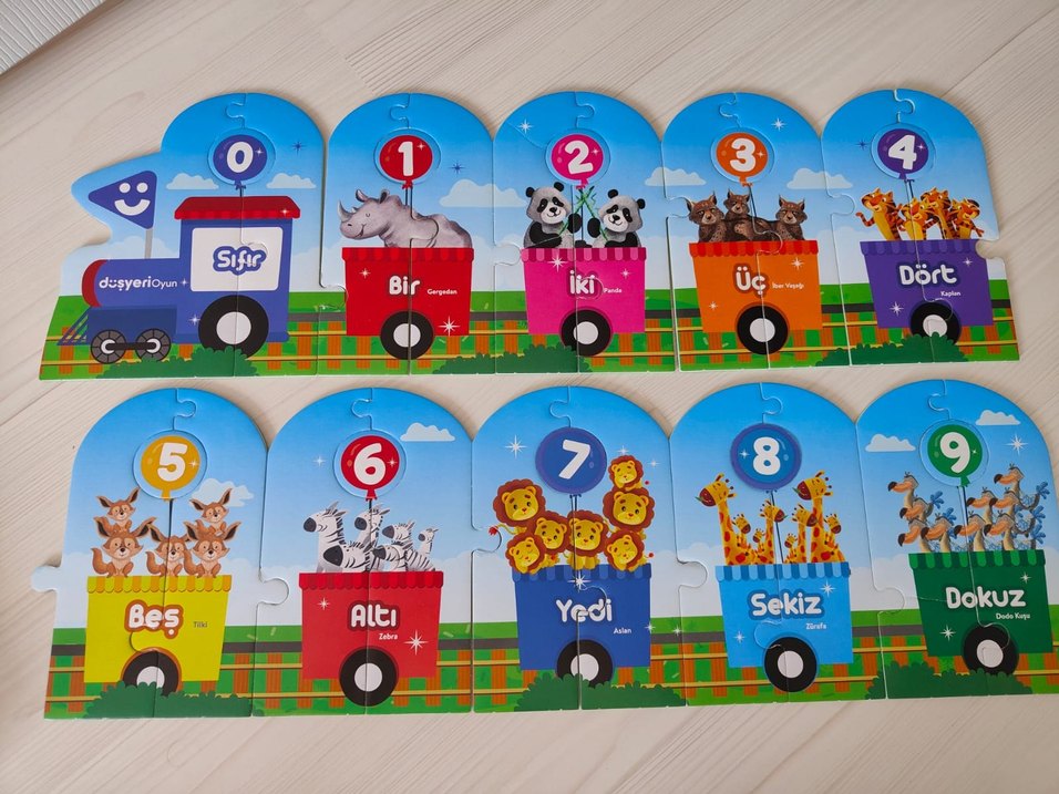 Temel Kavramlar Tren Eğitici Oyuncak - Görsel 2