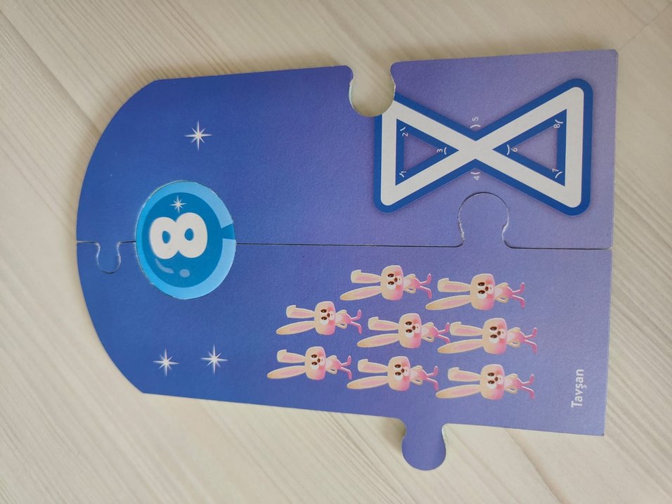 Temel Kavramlar Tren Eğitici Oyuncak - Görsel 3